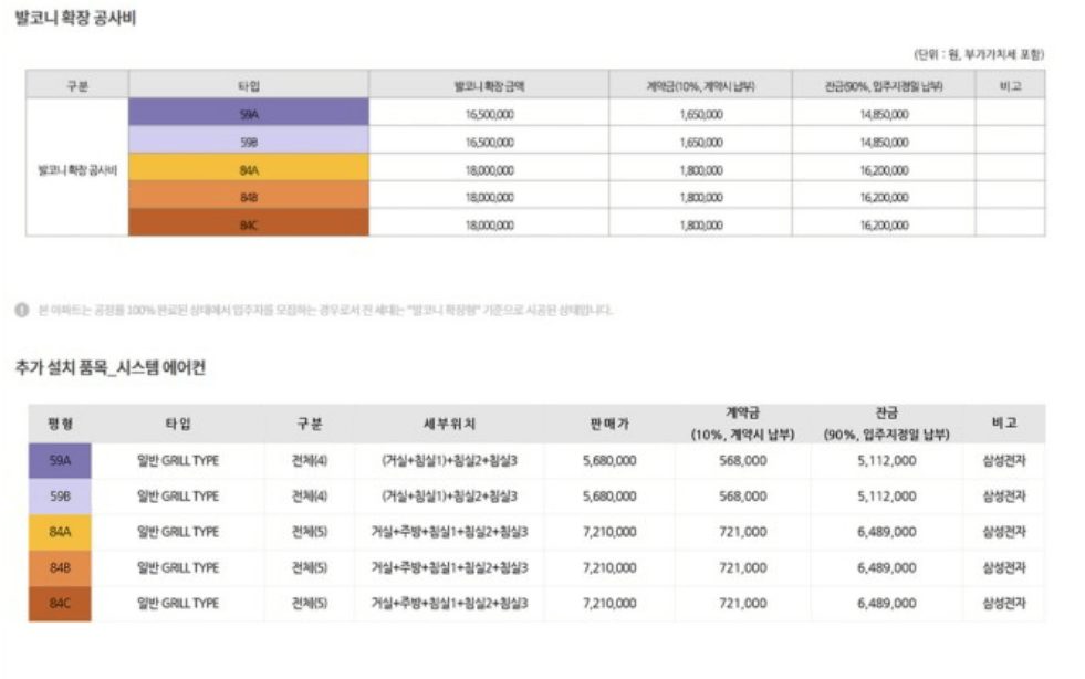 아현2구역 분양 마포 더클래시 입지&amp;#44; 주변시세&amp;#44; 분양가