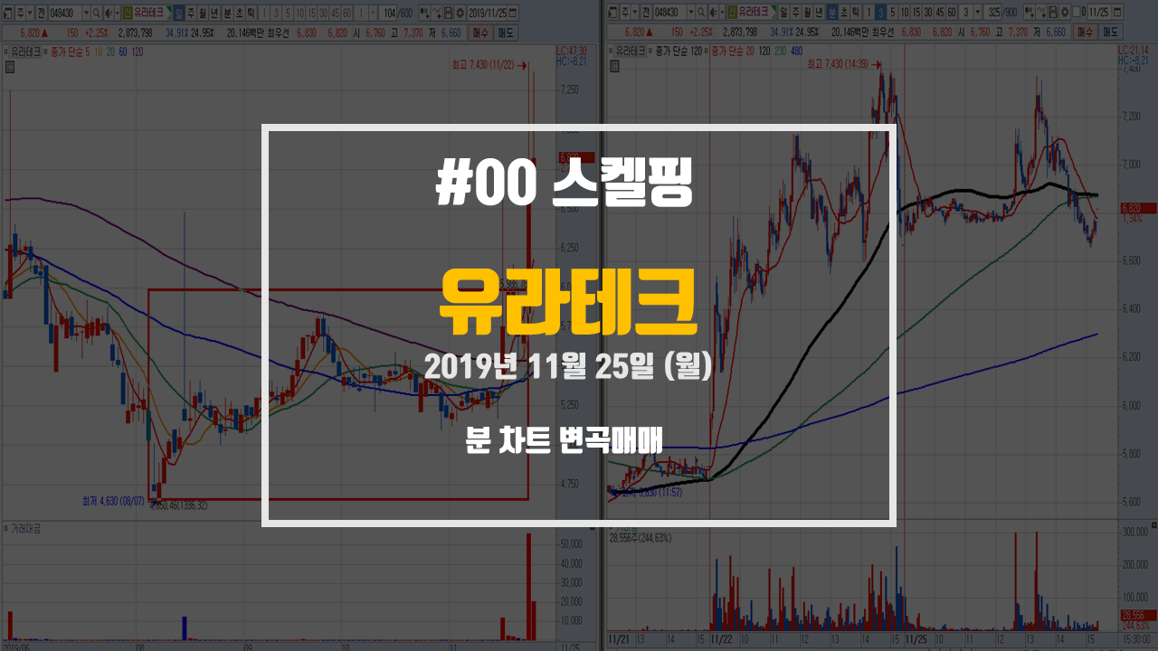 #00 유라테크 - 호가창과 차트의 변곡점 단타매매