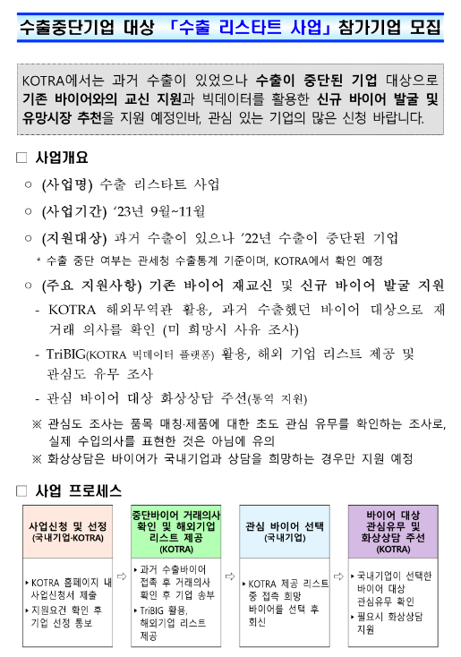 수출중단기업 대상 수출 리스타트 사업 참가기업 모집 공고