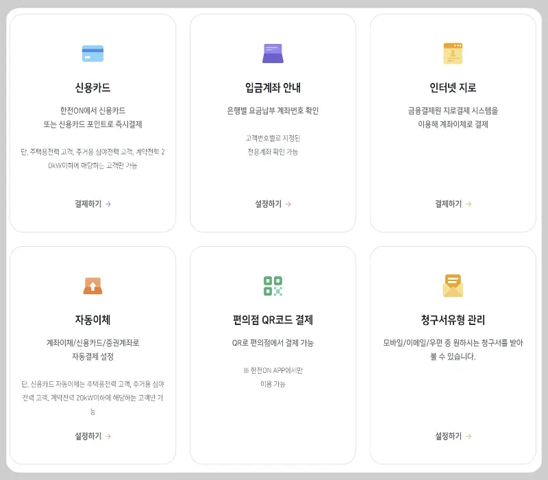 한전 전기요금 조회, 납부