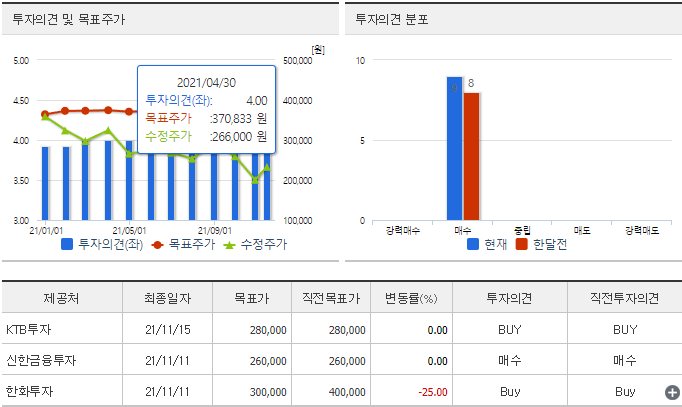 셀트리온 (14).png