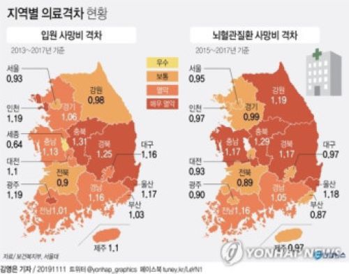 의대 정원 늘리려는 정부 vs 의사협회