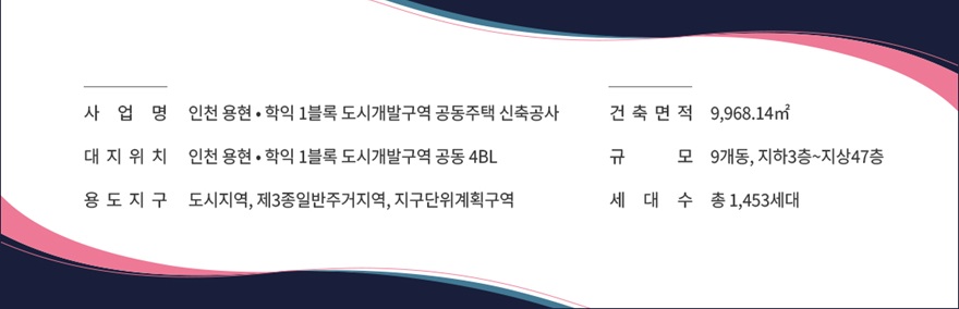 시티오씨엘-7단지-사업개요