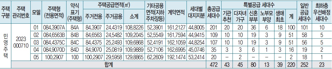 영통역자이프라시엘-2