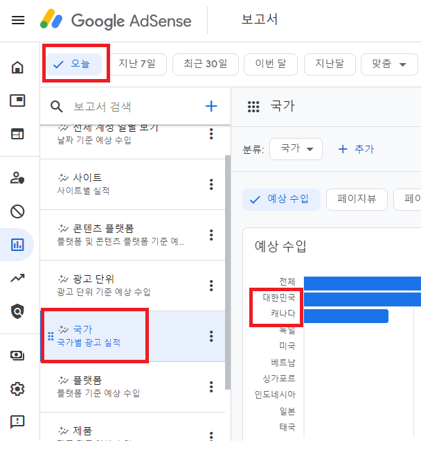 구글애드센스-국가별-예상수익