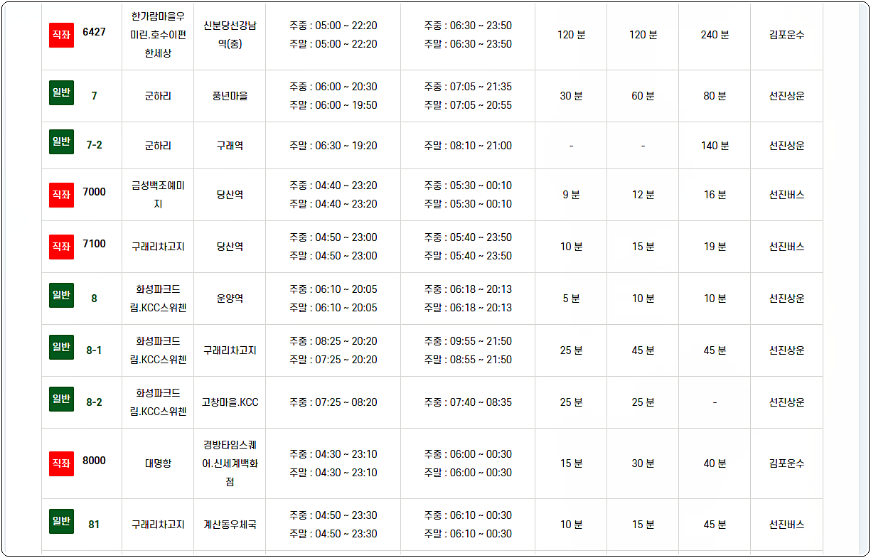 김포 시내버스 시간표 3