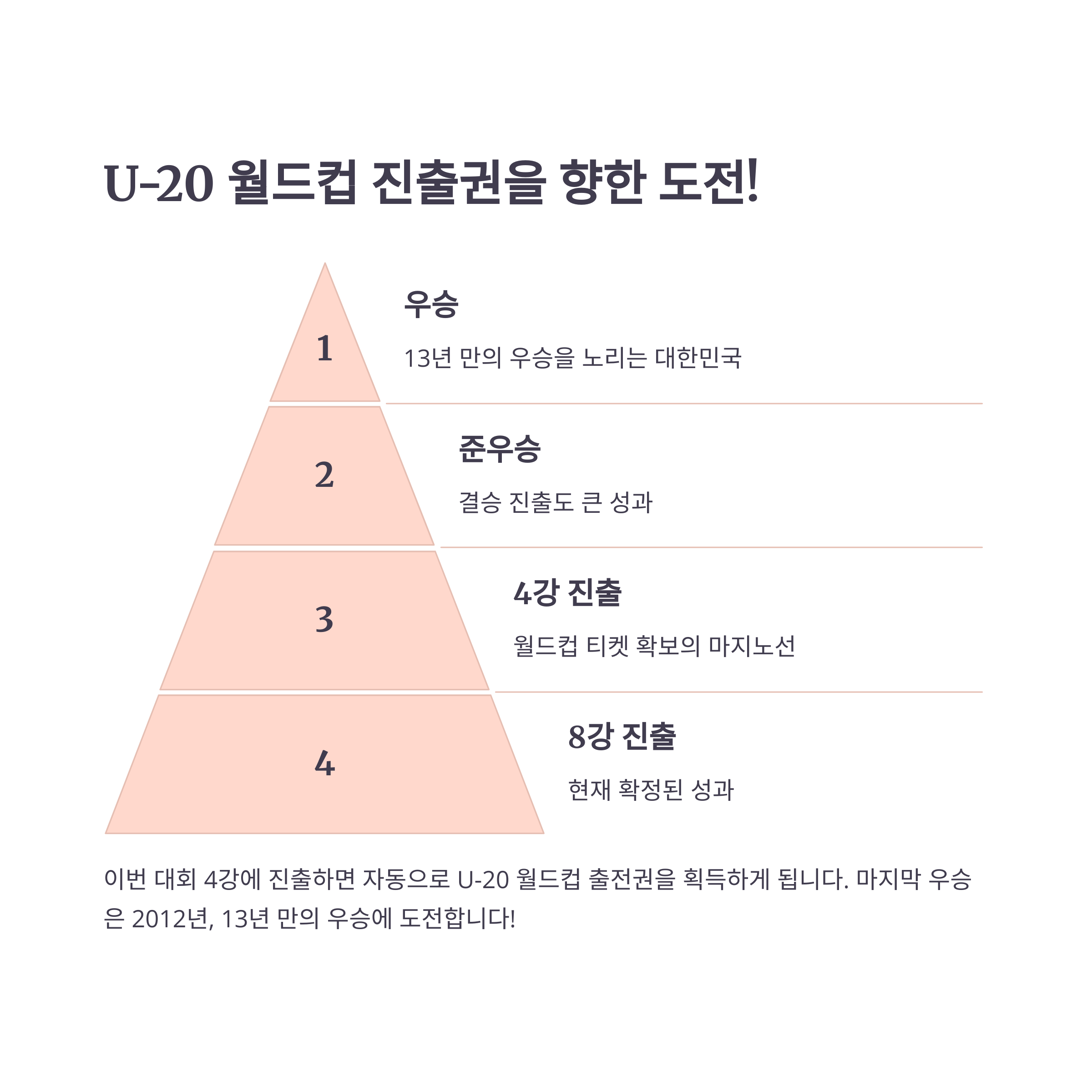 11_U-20.png