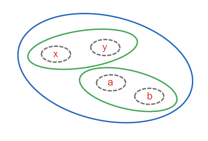 article thumbnail image