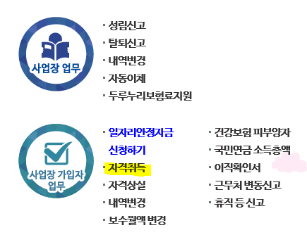  [4대 보험] 직장인 4대보험 가입 신고