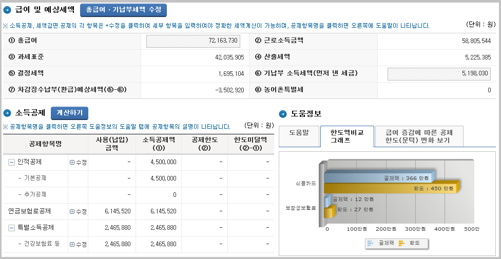 연말정산 예상 세액