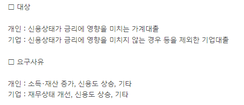 기업은행 금리인하요구권 대상 및 자격