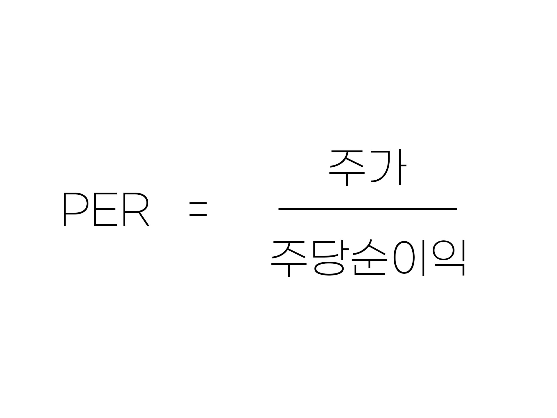  주식초보가 알아야할 지표 PER