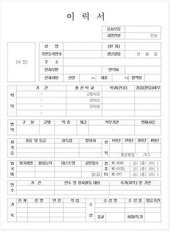  취업을 위한 관문 이력서의 구성 및 작성 방법