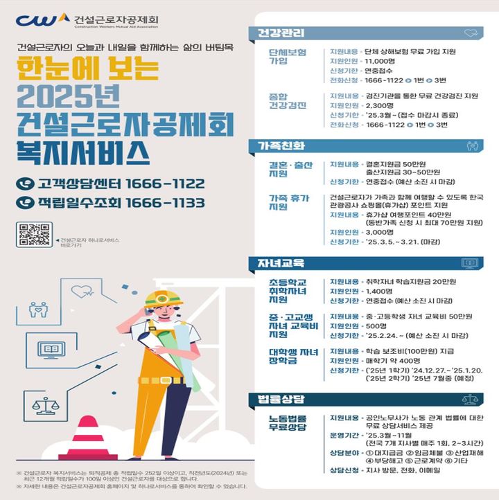 2025년 건설근로자공제회 복지서비스 안내 : 최대 100만원 관련 사진