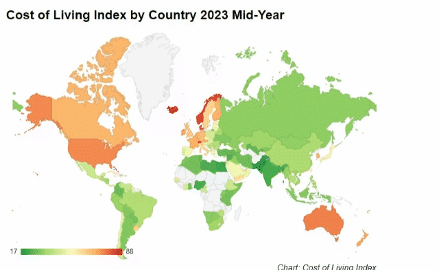  [Why? ] Cost of living