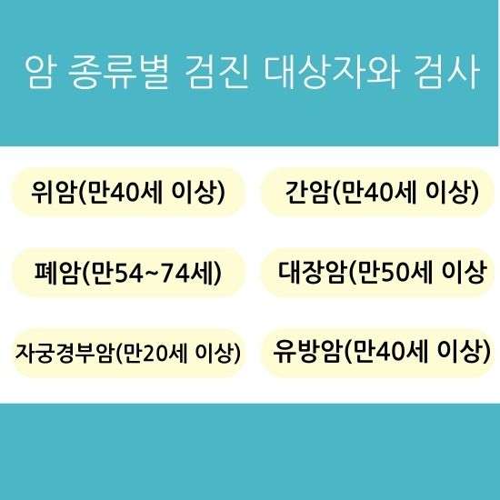 암검진 종류별 대상자와 검사