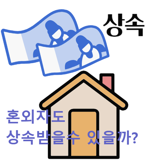베이지색 건물의 자그마한 단독주택이 그려져 있고 그위로 지폐 두장이 그려진 옆에 상속이라는 글자가 적혀있다