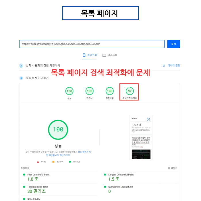 카테고리 페이지의 SEO 평가 점수