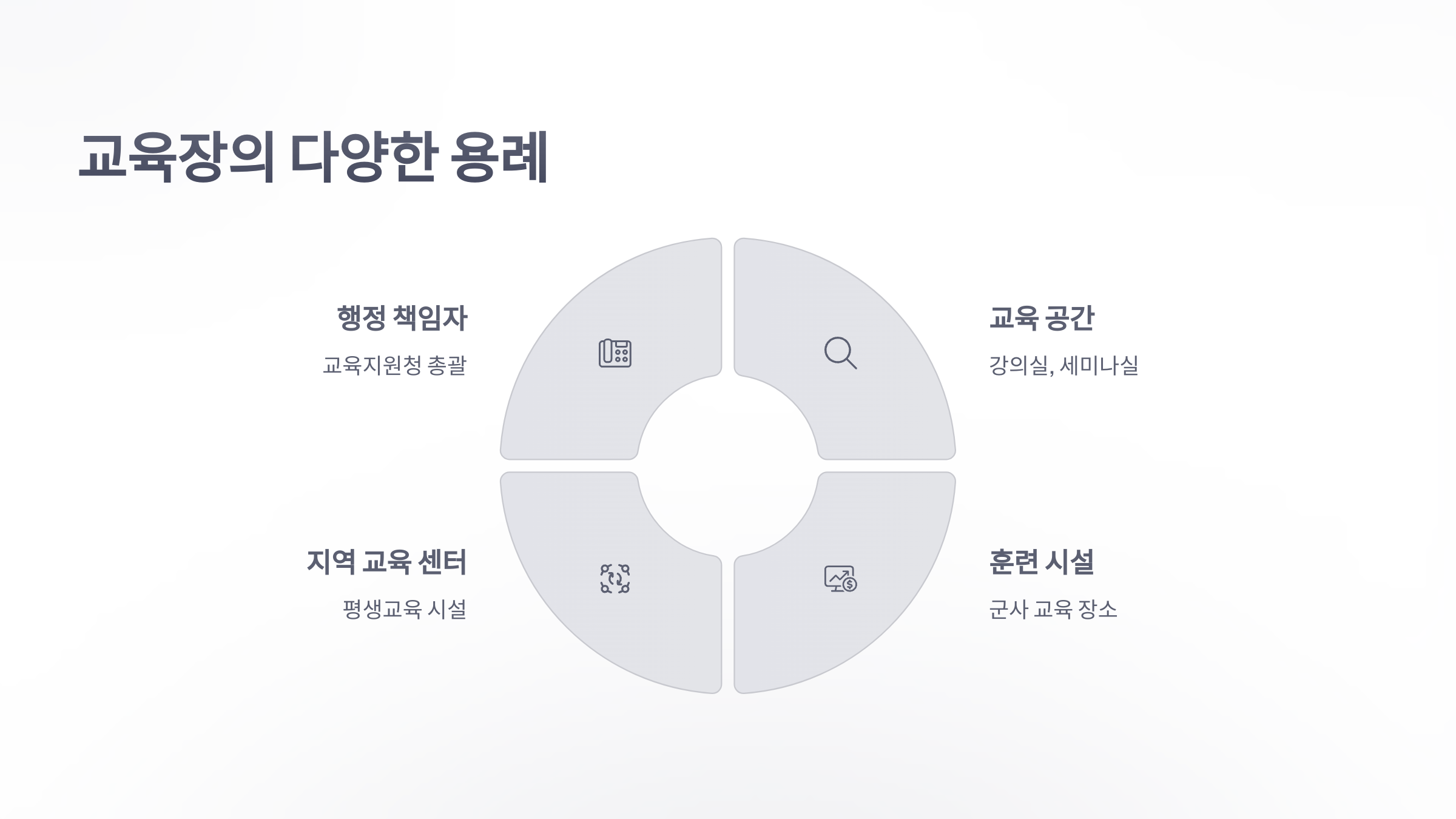교육장-5