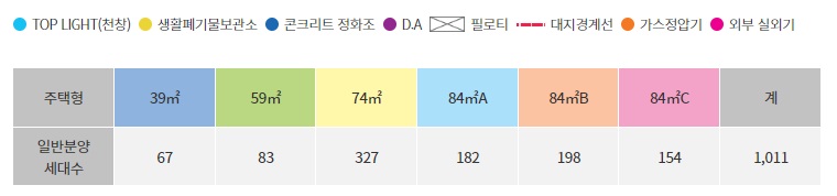 달성파크푸르지오힐스테이트-13