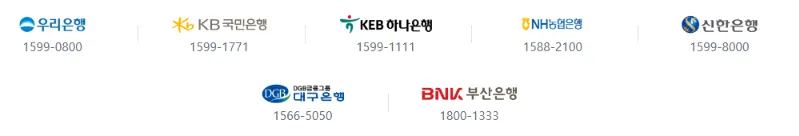 청년 버팀목 전세 자금 대출 금리 및 한도 총정리