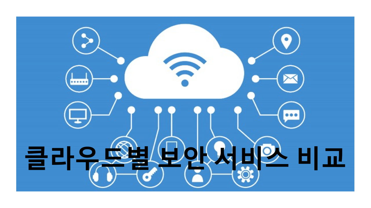  [클라우드 보안] 클라우드별 보안 서비스 비교