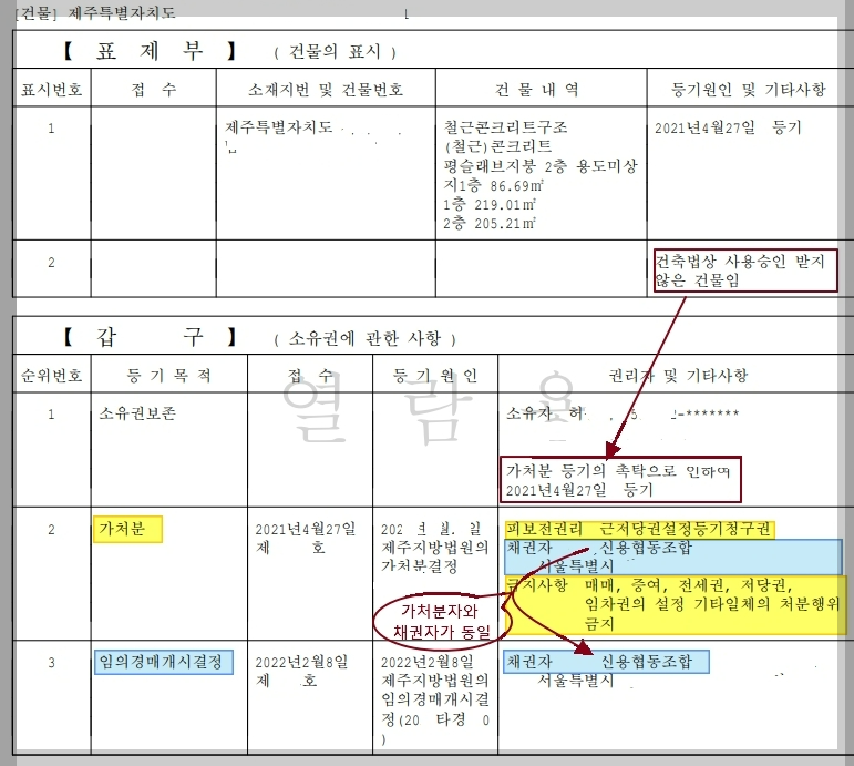 가처분 말소 동의서