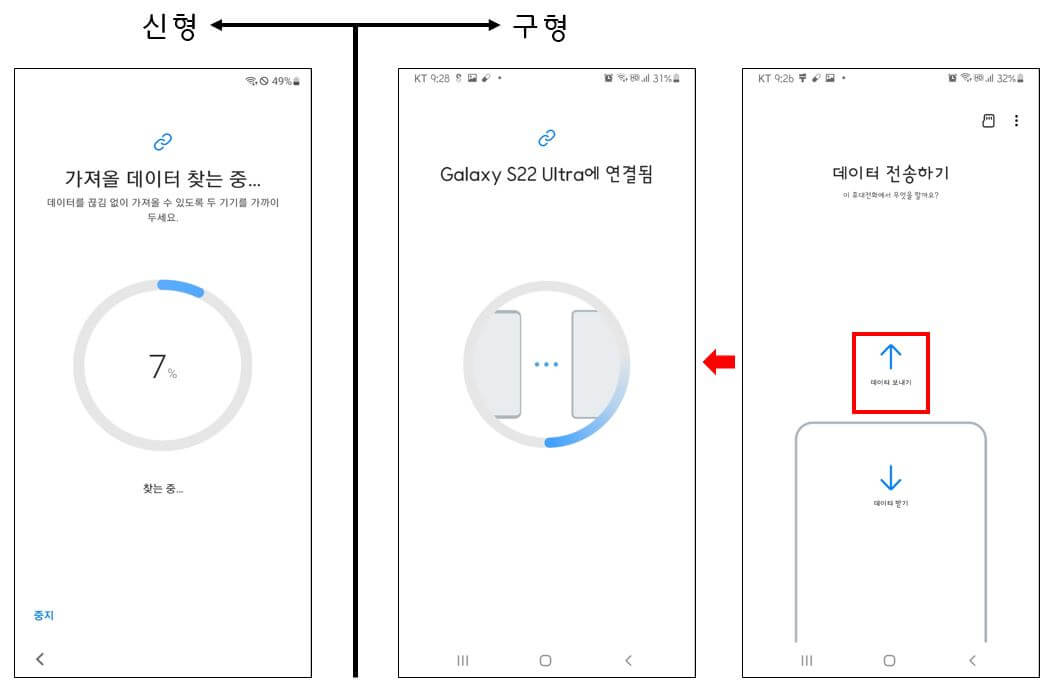 핸드폰 데이터 이동 중