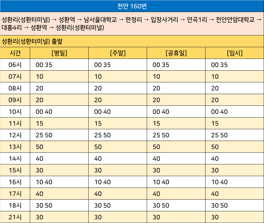 천안연암대학교 이미지