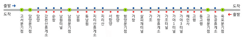 광주대구-고속도로