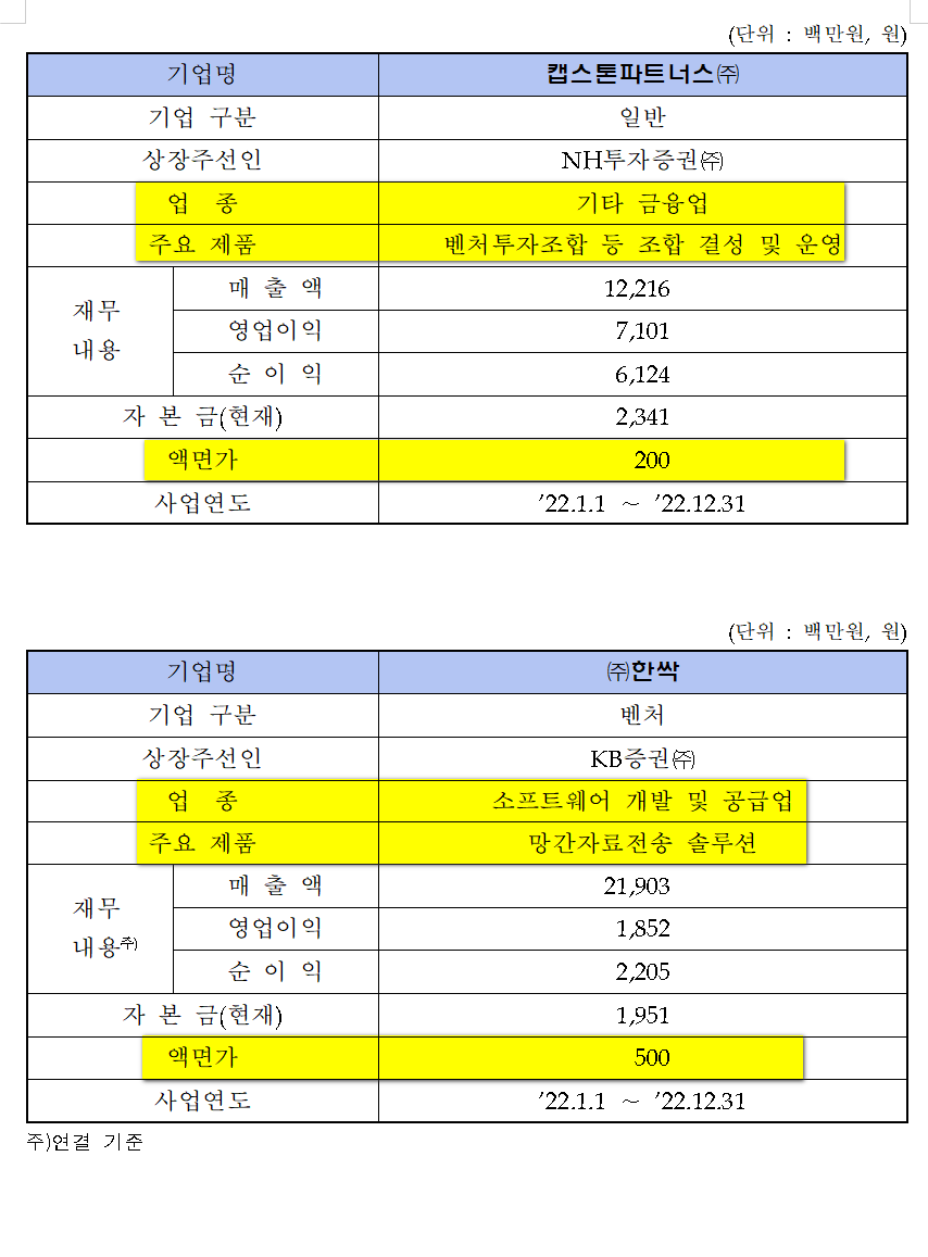 비에스지 이미지