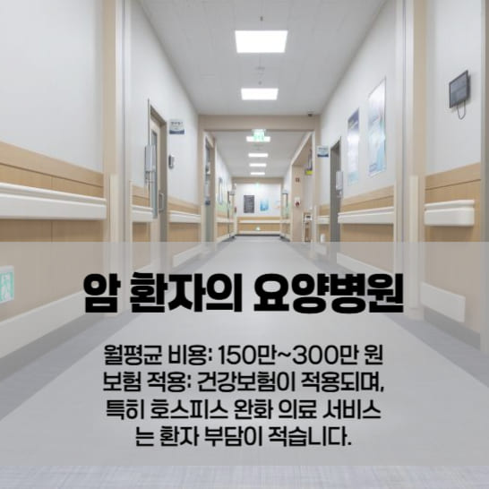 Nursing hospital corridor for cancer patients with hospice care and cost information