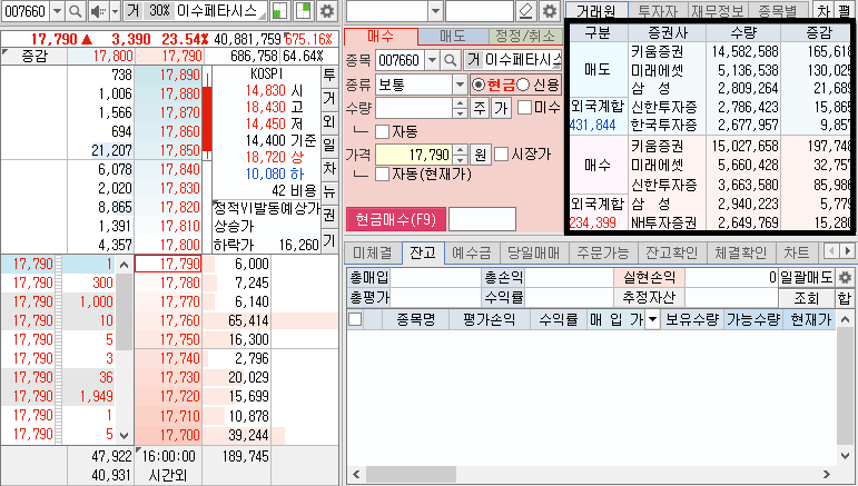 이수페타시스-주가-전망