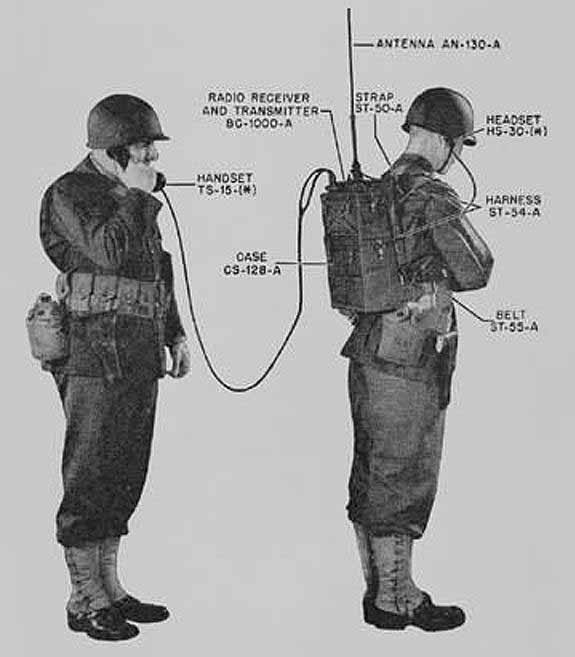 미군 교리 내용 무전기 운용 모습