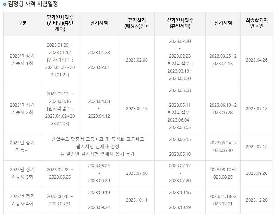 가스기능사 시험일정