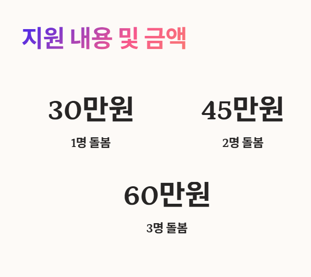 조부모 돌봄수당 금액 및 조건에 대해 이야기 하는 가족 모습