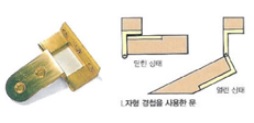 경첩, 힌지 종류 및 설치 방법 경첩, 힌지 종류 및 설치 방법