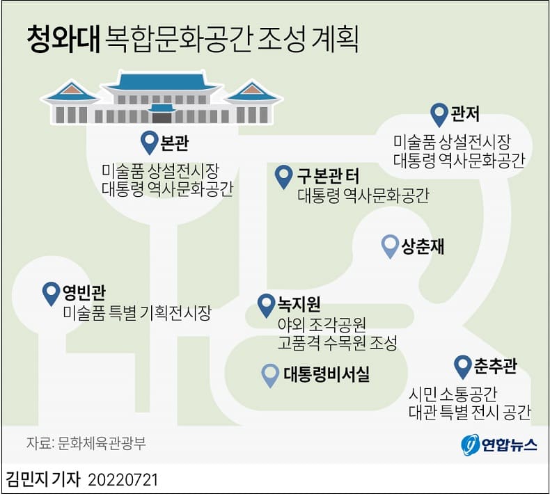 랜드마크케이 이미지