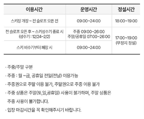 곤지암리조트 스키 시즌권 판매