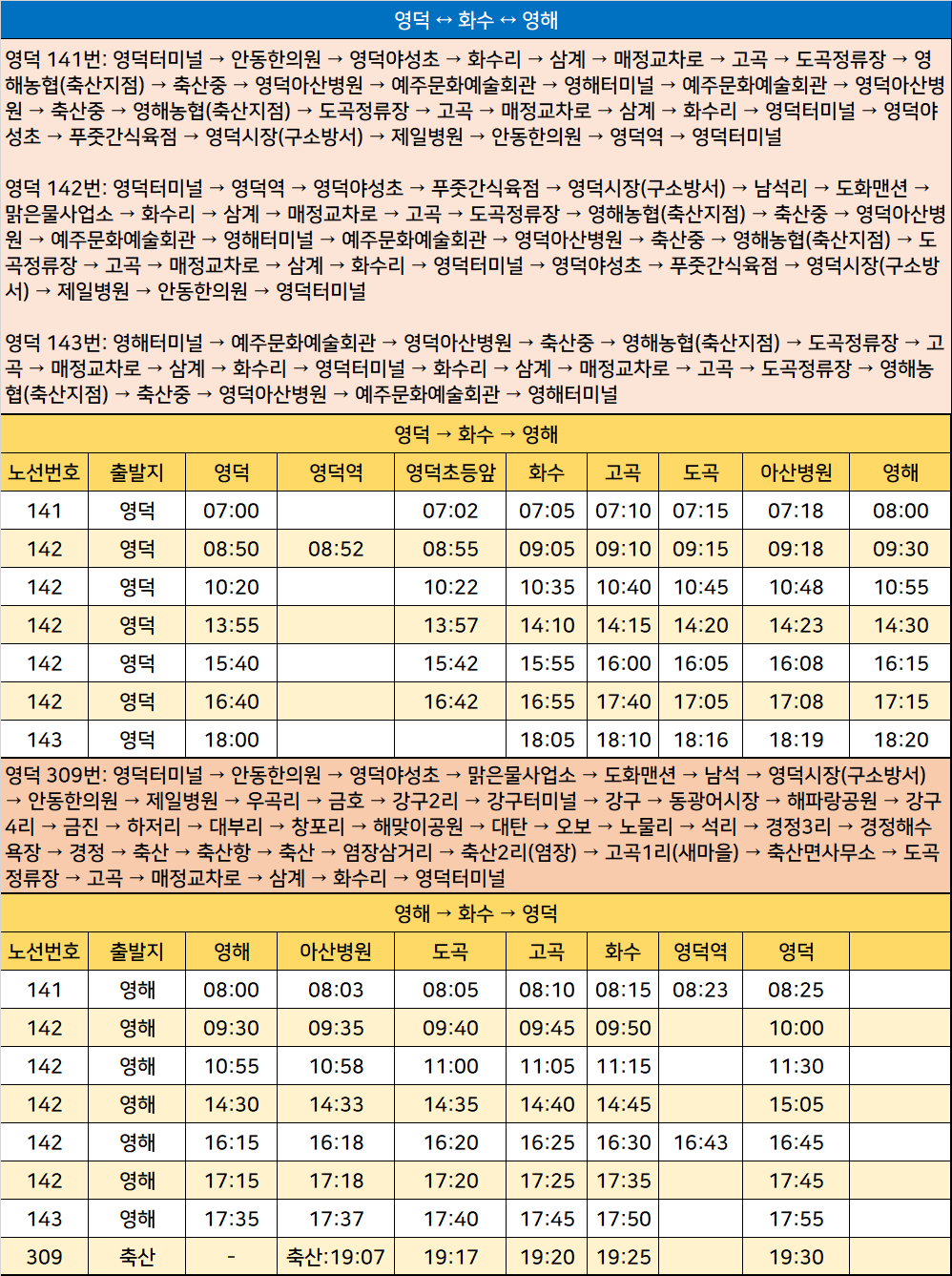 영해농협 축산지점 이미지