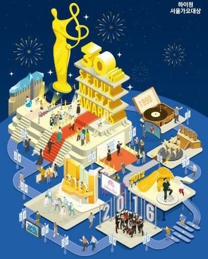  [30th 서울가요대상] 수상자 명단