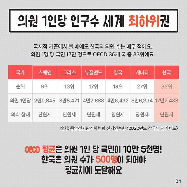 수의원 이미지