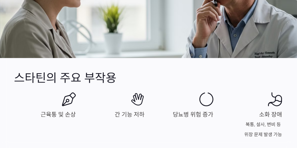 스타틴 주요 부작용