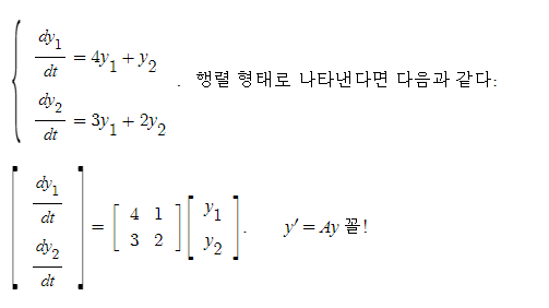  고유값과 고유벡터