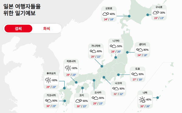 오사카날씨