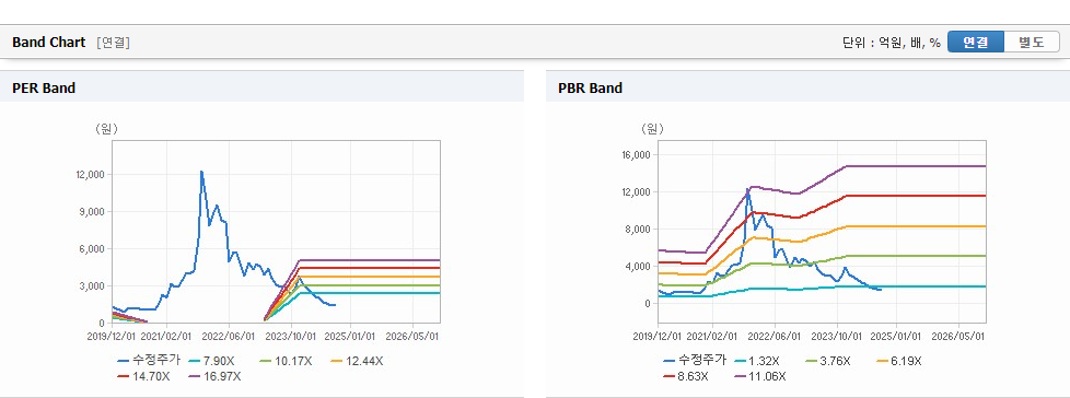 위지윅스튜디오 주가와 신기술 트렌드 파악 - undefined - 위지윅스튜디오 주가 분석 최종 결론 위지윅스튜디오 주가와 신기술 트렌드 파악 - undefined - 위지윅스튜디오 주가 분석 최종 결론