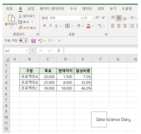 엑셀-프로젝트별-진척도-데이터