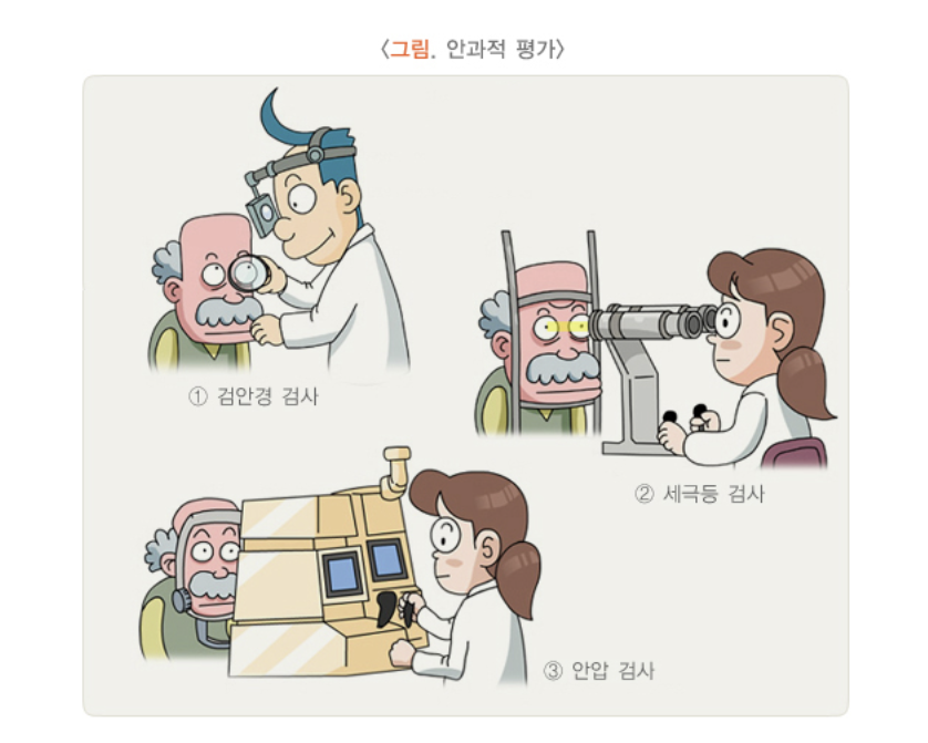 백내장 검사