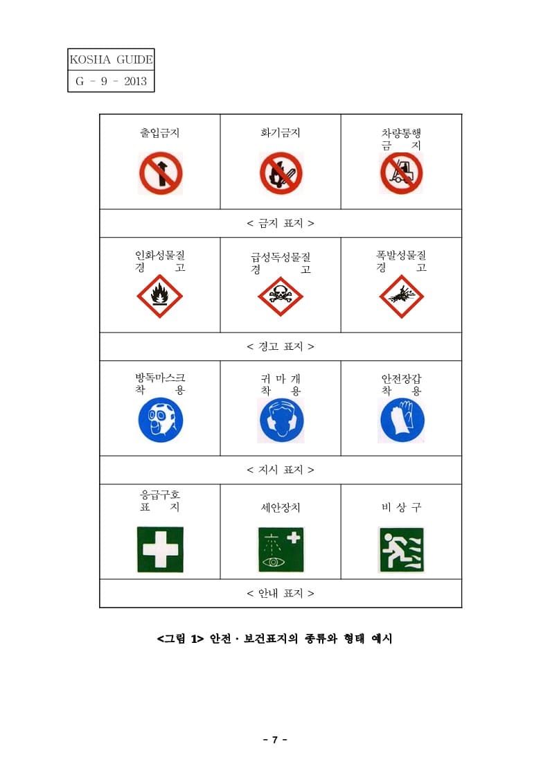  [건설공사 안전비법]_위험물질 취급작업장 위험표시에 관한 기술지침