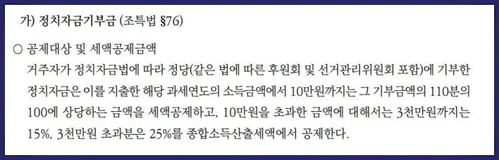 기부금 세액공제 한도